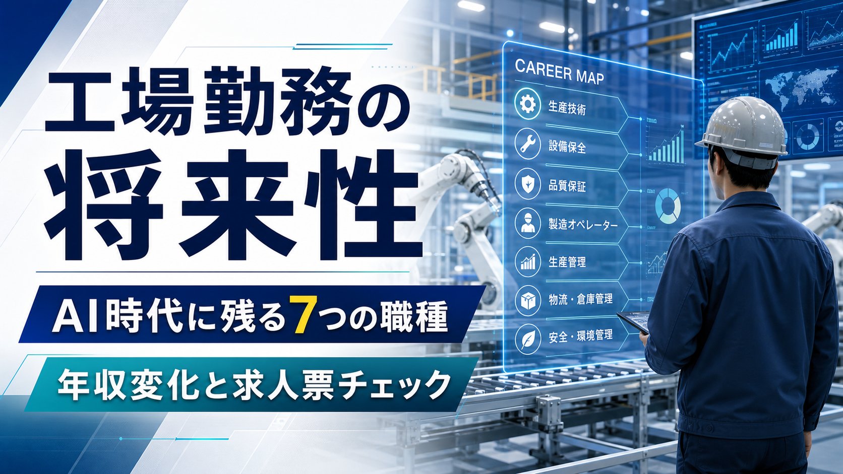 工場勤務の将来性｜AI時代に残る7つの職種と年収の変化の要点をタイトル文字中心で伝えるアイキャッチ画像