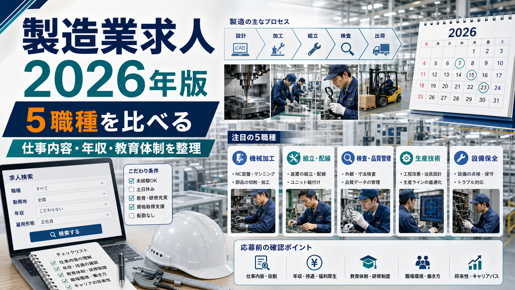 製造業求人2026年版｜注目の5職種と応募前の確認ポイントの要点をタイトル文字中心で伝えるアイキャッチ画像
