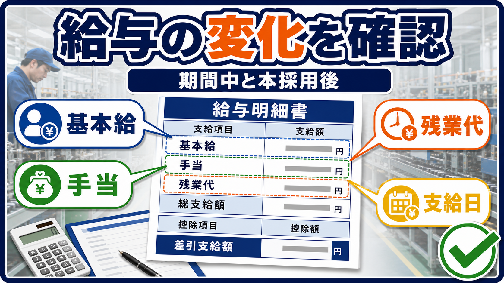 第2章｜給与・手当は期間中に変わるか確認するの要点を整理した本文中の要約画像