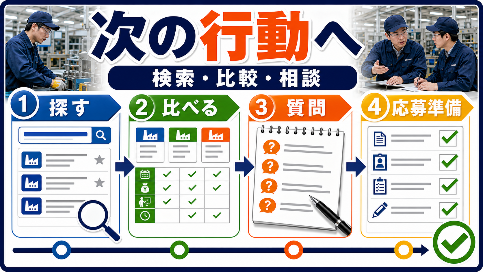第8章｜求人検索と相談で条件をすり合わせるの要点を整理した本文中の要約画像