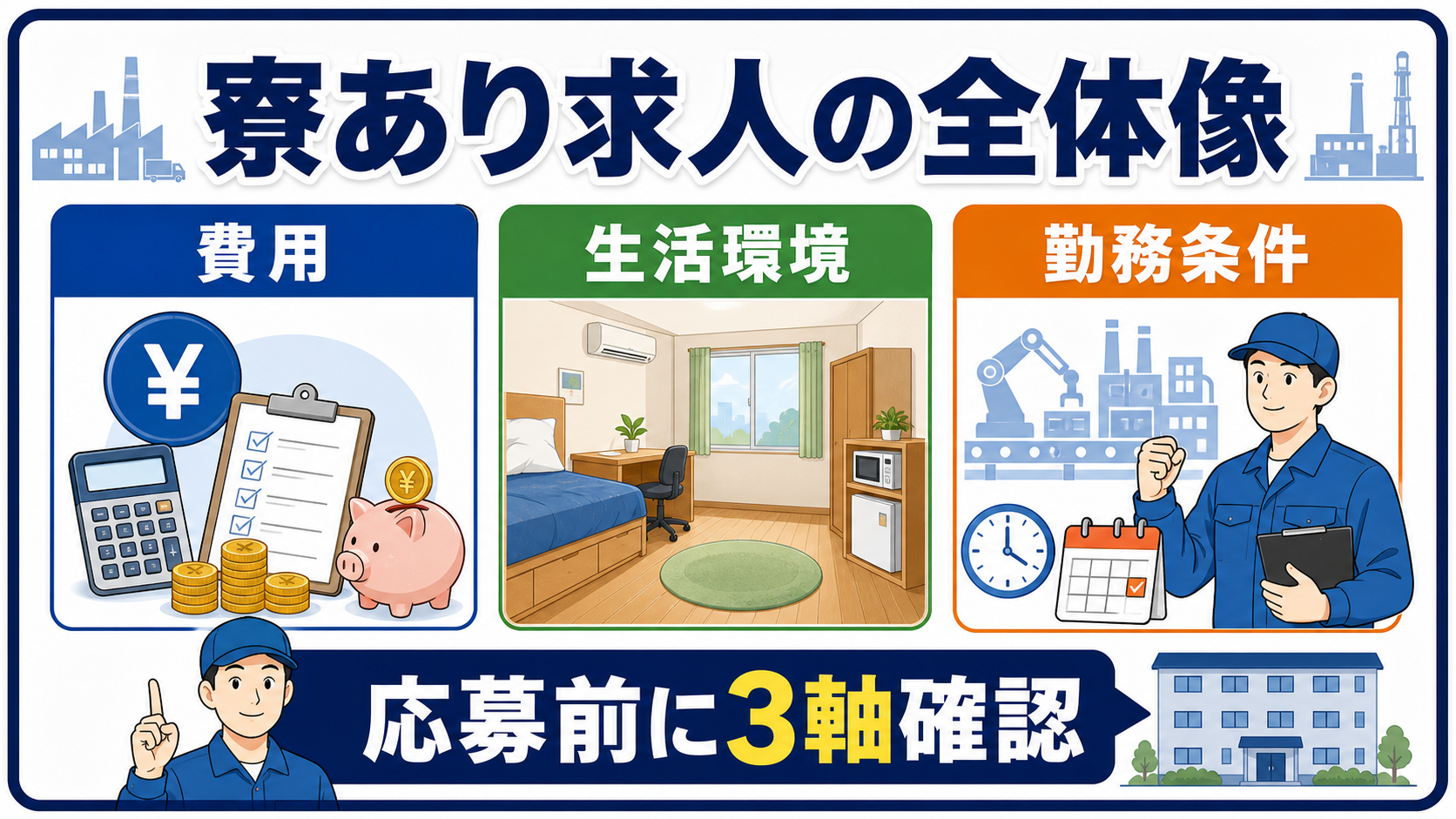 寮あり求人は寮費・通勤・契約をまとめて確認する図解