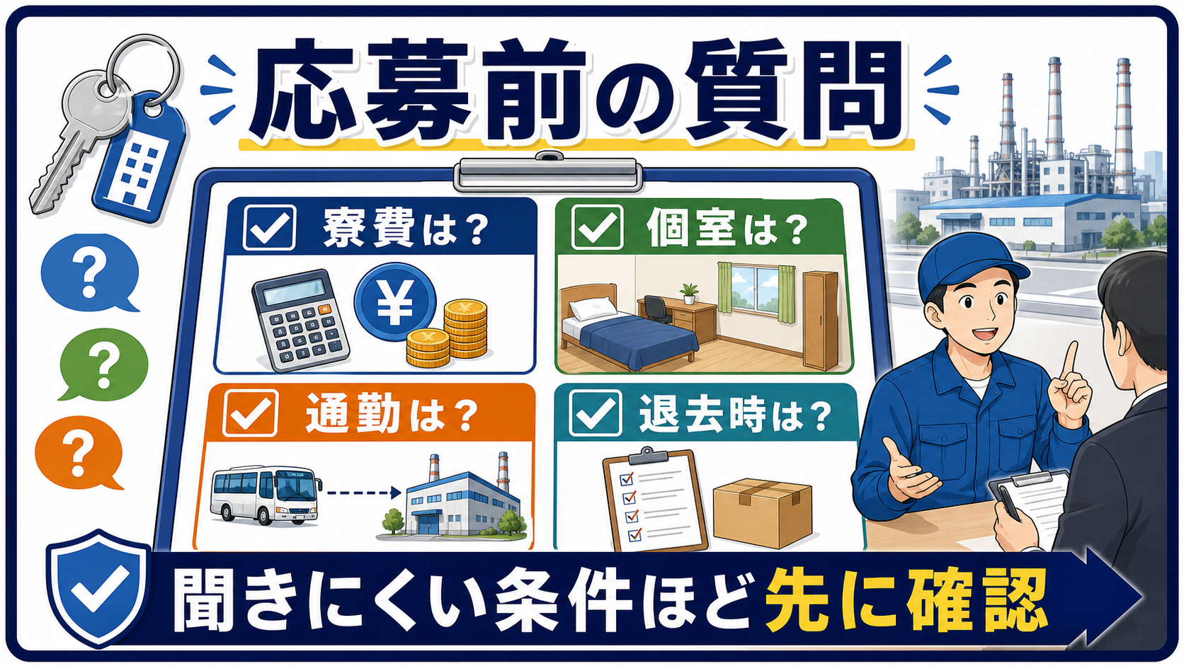 寮あり求人で応募前に聞く質問テンプレートの図解
