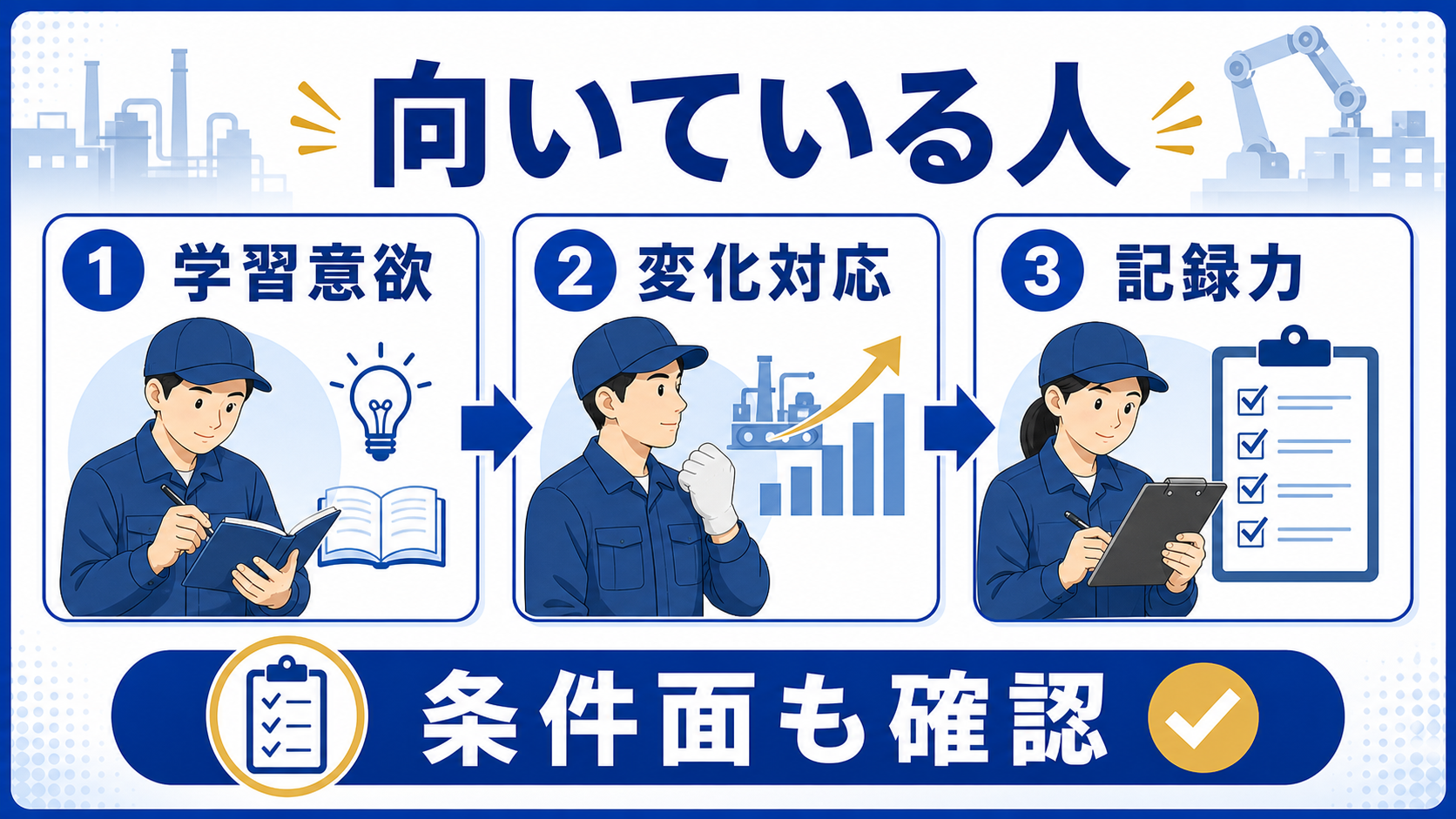 第8章｜成長分野に向いている人・注意が必要な人の要点を整理した本文中の要約画像