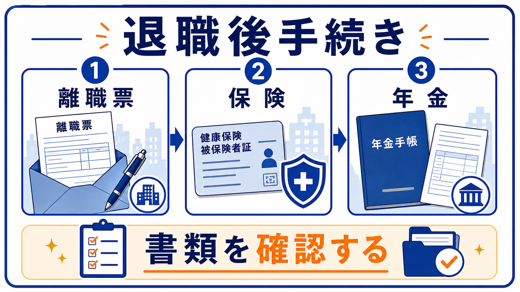 第9章｜退職後の手続き｜離職票・保険・年金・源泉徴収票の要点を整理した本文中の要約画像