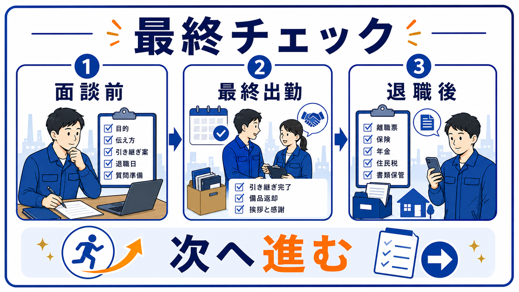 第10章｜退職前チェックリスト｜次の職場へ気持ちよく移る準備の要点を整理した本文中の要約画像