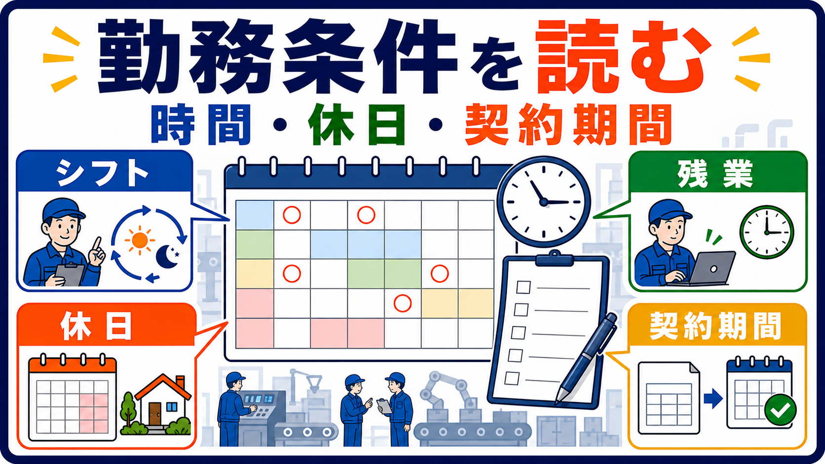 第4章｜勤務時間・休日・契約期間は入社後の生活に直結するの要点を整理した本文中の要約画像