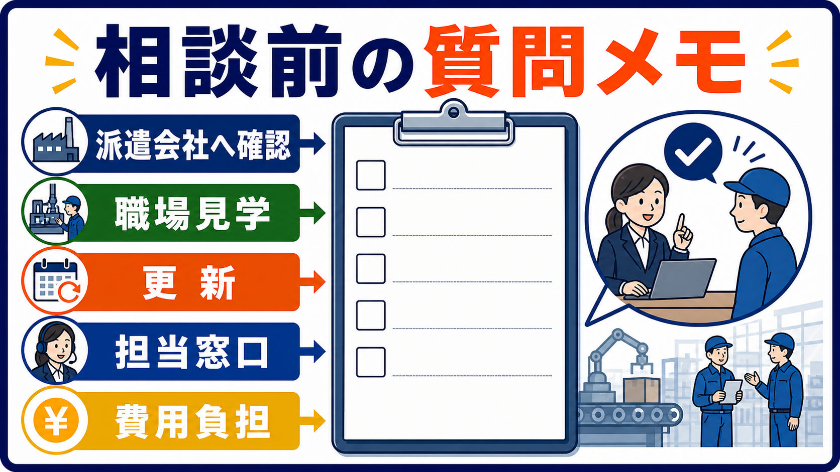 第6章｜派遣会社・紹介会社へ相談する前に質問を準備するの要点を整理した本文中の要約画像