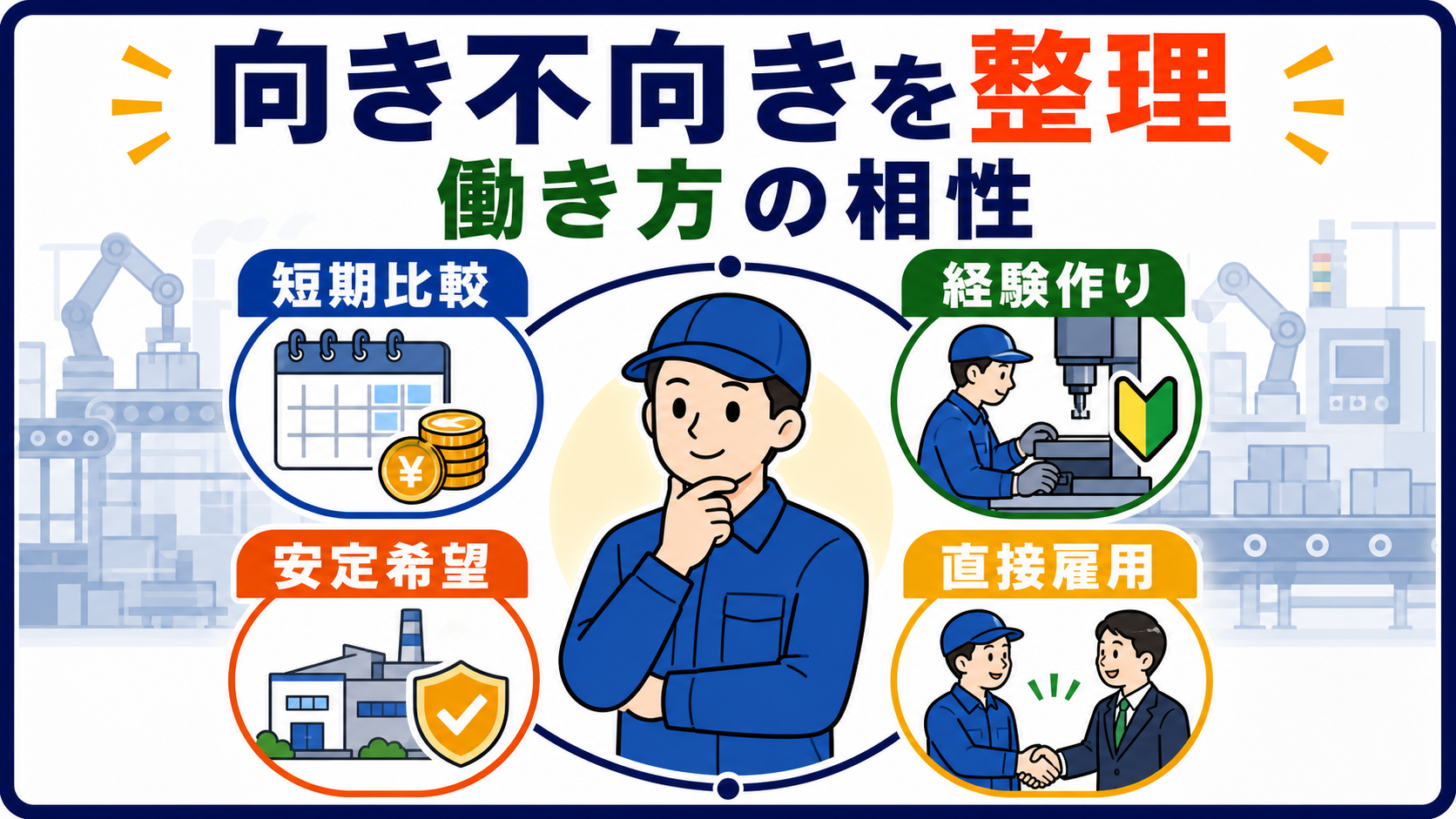 第7章｜派遣求人が向いている人と慎重に見たい人を整理するの要点を整理した本文中の要約画像