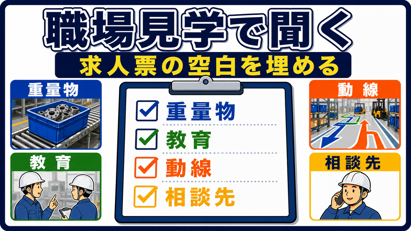 第7章｜職場見学では重量物・教育・動線・相談先を質問するの要点を整理した本文中の要約画像