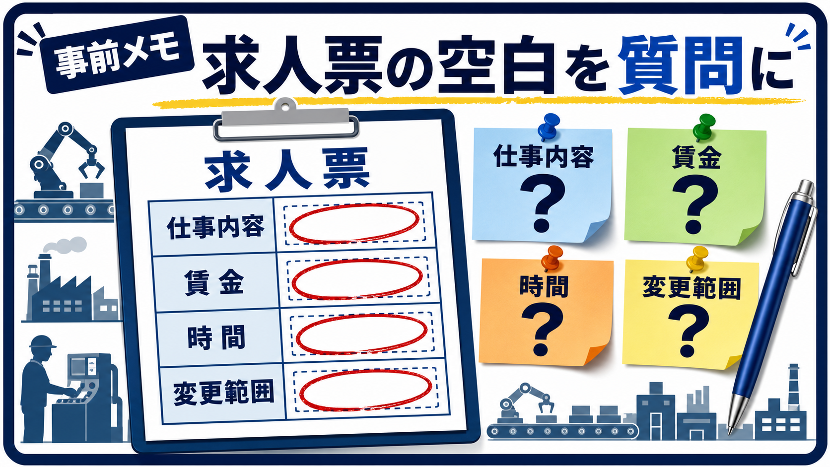 第2章｜見学前に求人票の不明点を質問メモへ変えるの要点を整理した本文中の要約画像