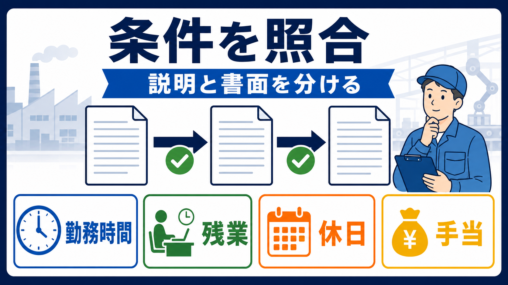 第6章｜勤務条件は見学時の説明と書面で照合するの要点を整理した本文中の要約画像
