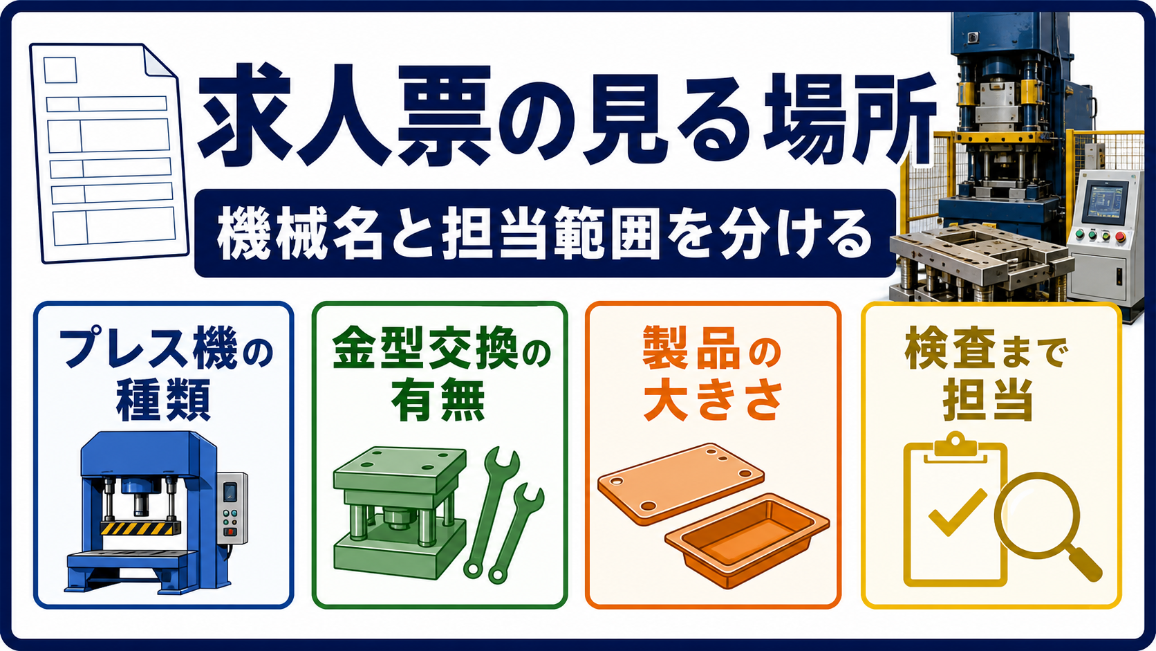 第2章｜求人票では機械名・金型・担当工程を見る要点を整理した本文中の要約画像