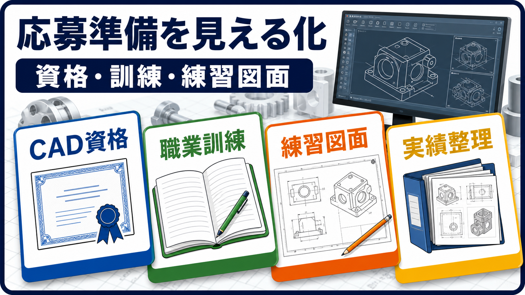 第6章｜資格・訓練・ポートフォリオは応募準備に役立つの要点を整理した本文中の要約画像
