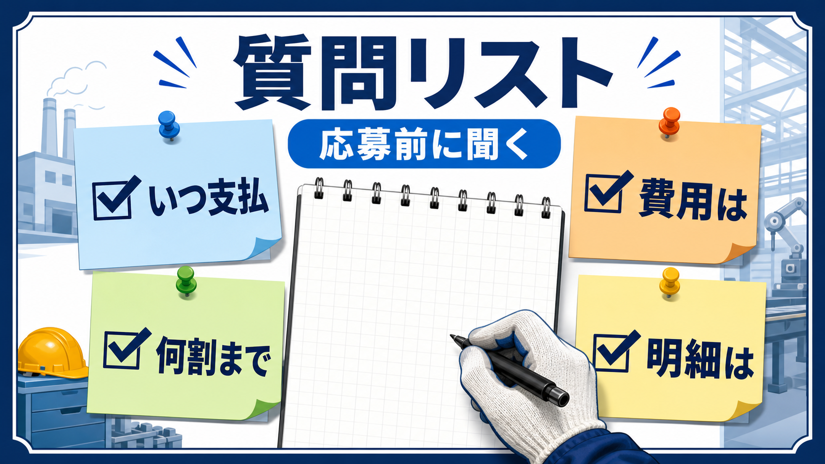 応募前に聞く質問リストとして、いつ支払、何割まで、費用は、明細はをまとめた要約画像