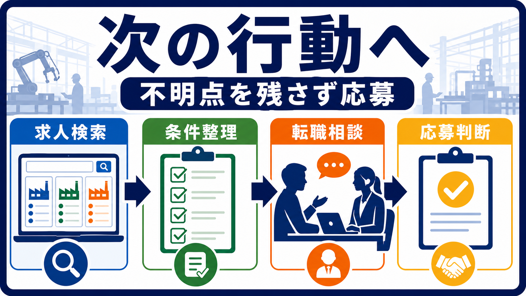 第8章｜迷ったら相談して次の行動へ進むの要点を整理した本文中の要約画像