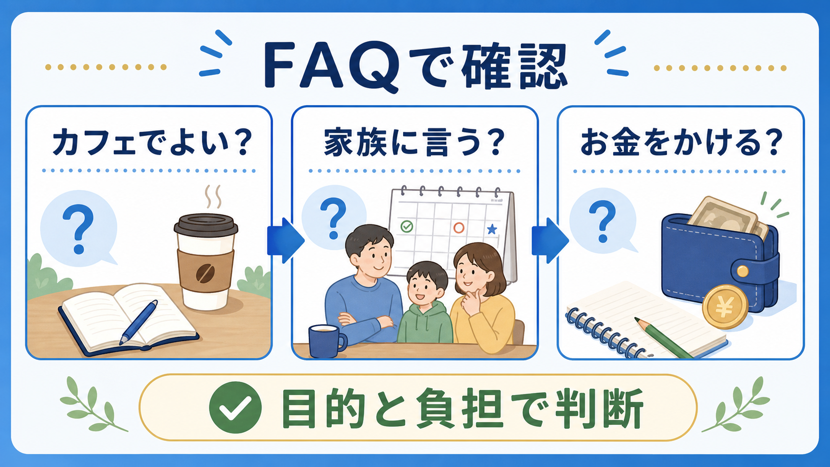 第3章｜求人票で作業量・重量物・スピードを見る要点を整理した本文中の要約画像
