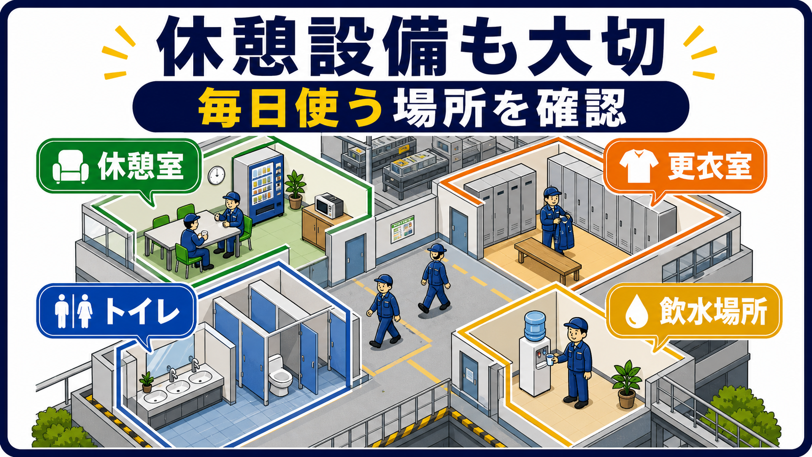 第6章｜休憩室・更衣室・トイレは働き続ける現実条件の要点を整理した本文中の要約画像
